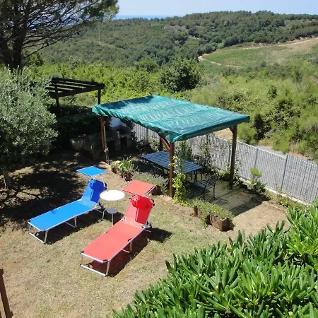 Casa Vacanze Nido Delle Rondini *